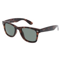 Окуляри INVU IB22601B